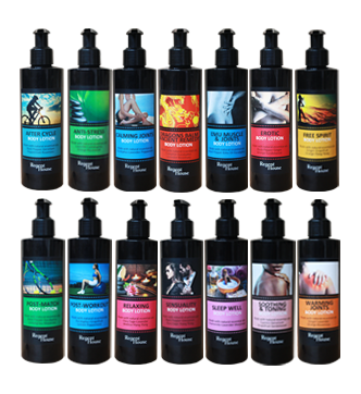 Body Lotions