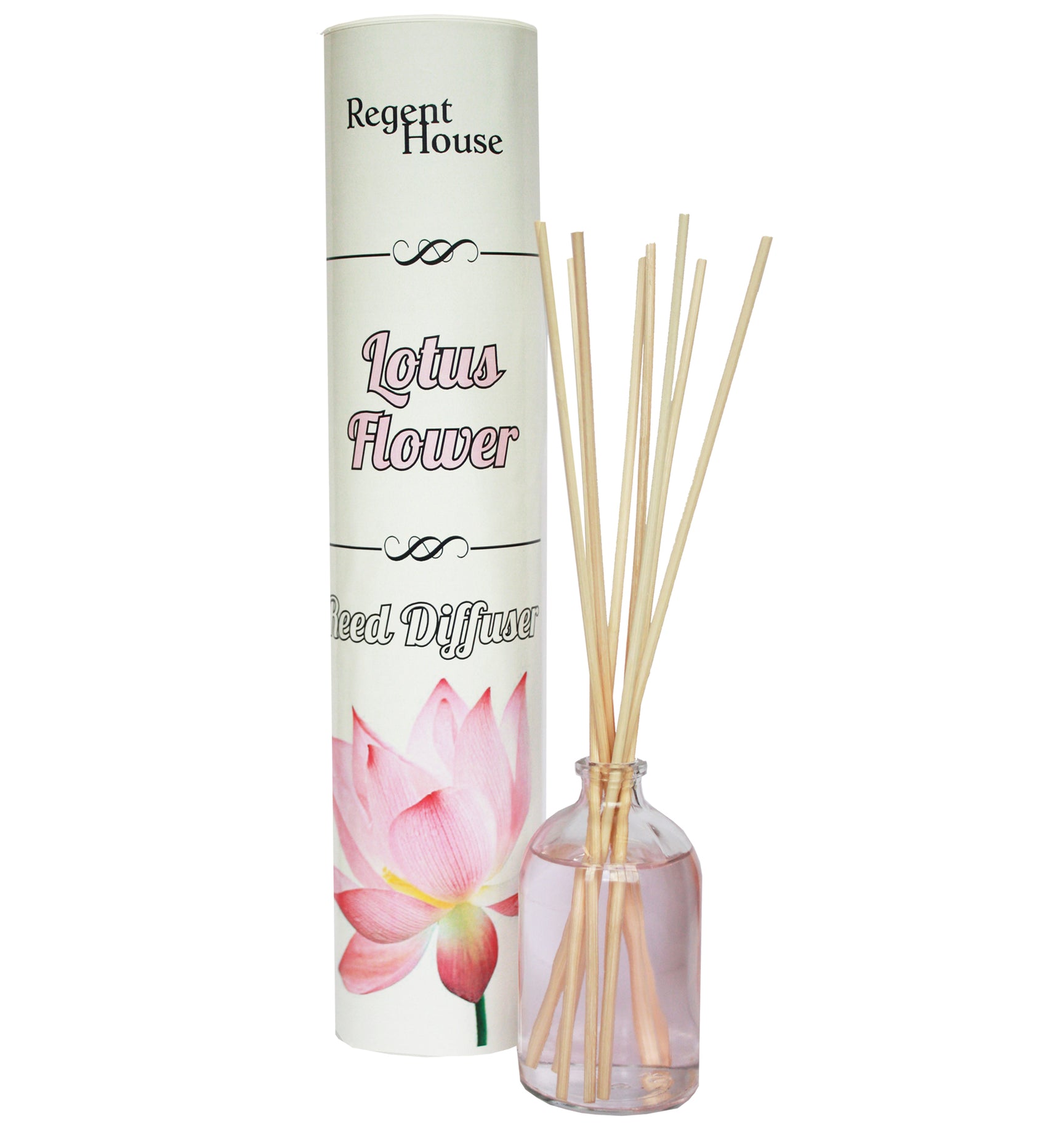 Reed Diffusers